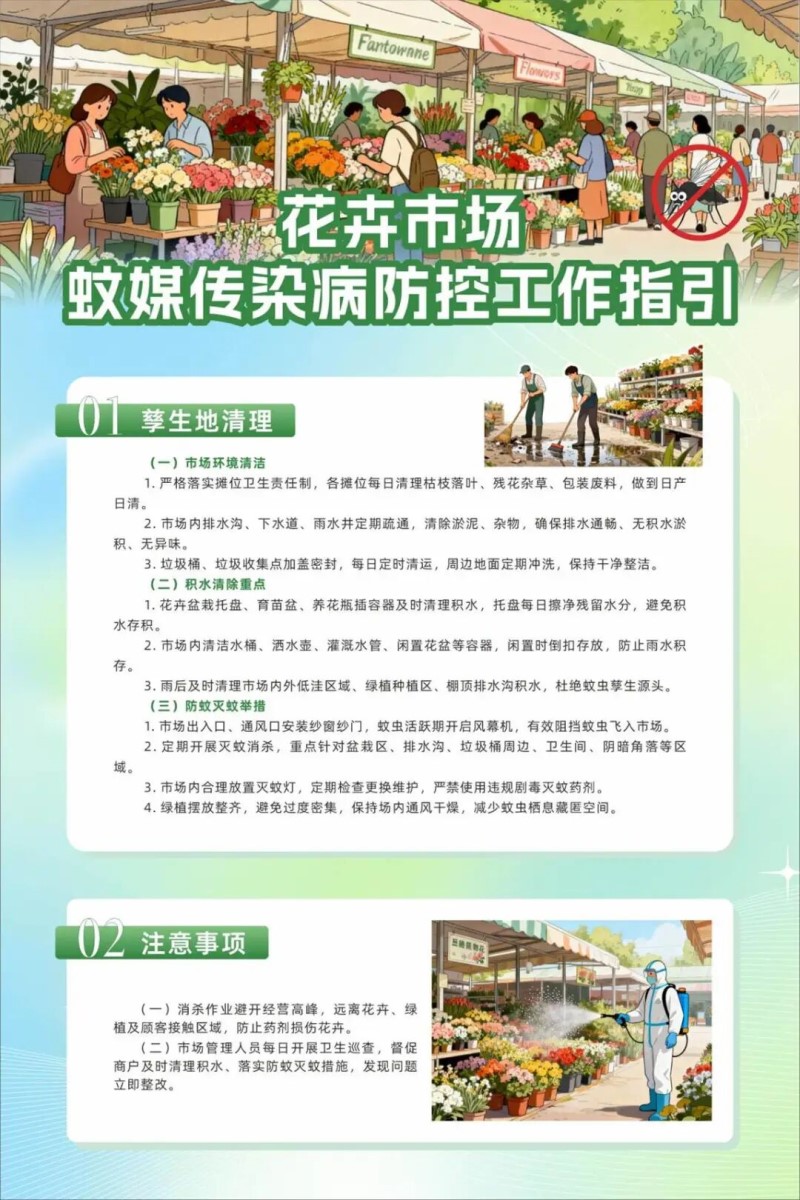 防蚊海报10